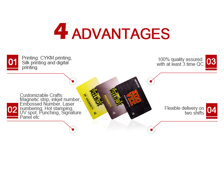 OEM PVC RFID 13.56Mhz MIFARE 超軽量 EV1 NFC 支払いカード